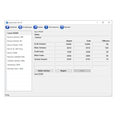 radutec Copycounter_net, Kauf, Leasing, Miete Copycounter_net preisgünstig kaufen, leasen, mieten